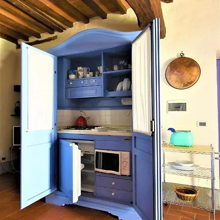 Di Tregognano