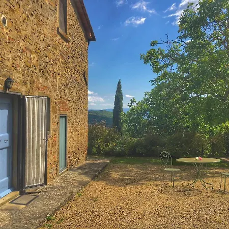 Di Tregognano *