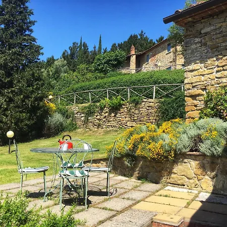 Di Tregognano Chiaveretto